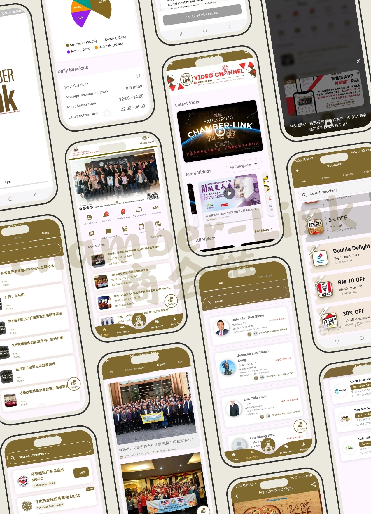 Chamber-Link Platform